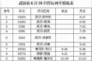 差点得分爆发力！公牛10人出场&5人得分上双 但没有人能得分上20